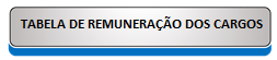 tabela de remuneração